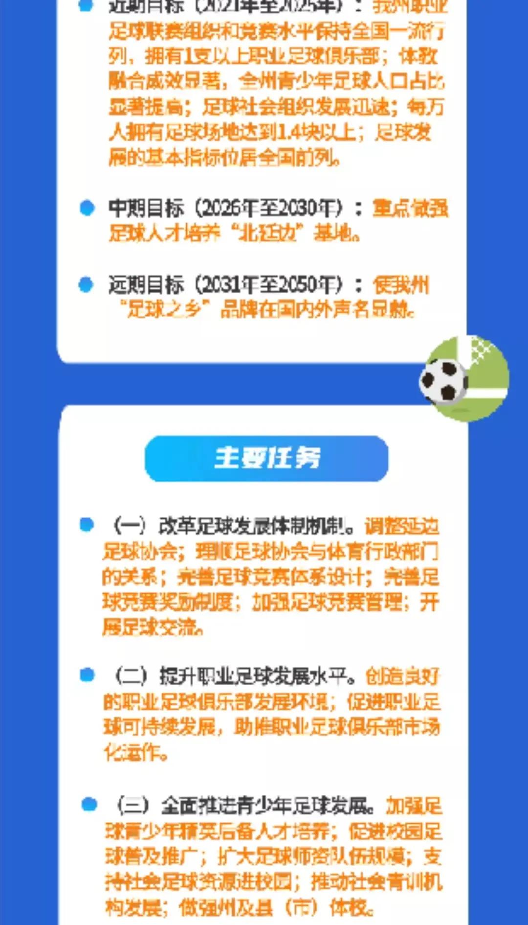 关于B体育APP:中国足球青少年发展：兴趣培养与全面发展的信息