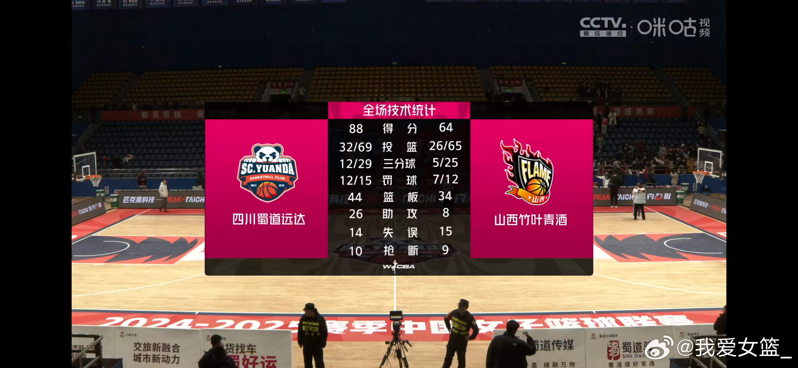 包含B体育官网：WCBA：联赛赛制改革，提升竞争力，吸引更多观众的词条