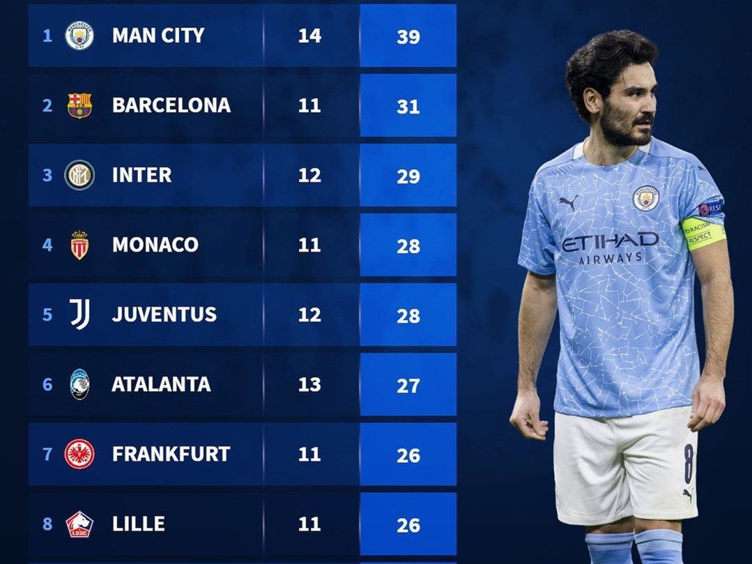 包含b体育下载：法甲摩纳哥的年轻球员培养计划的词条