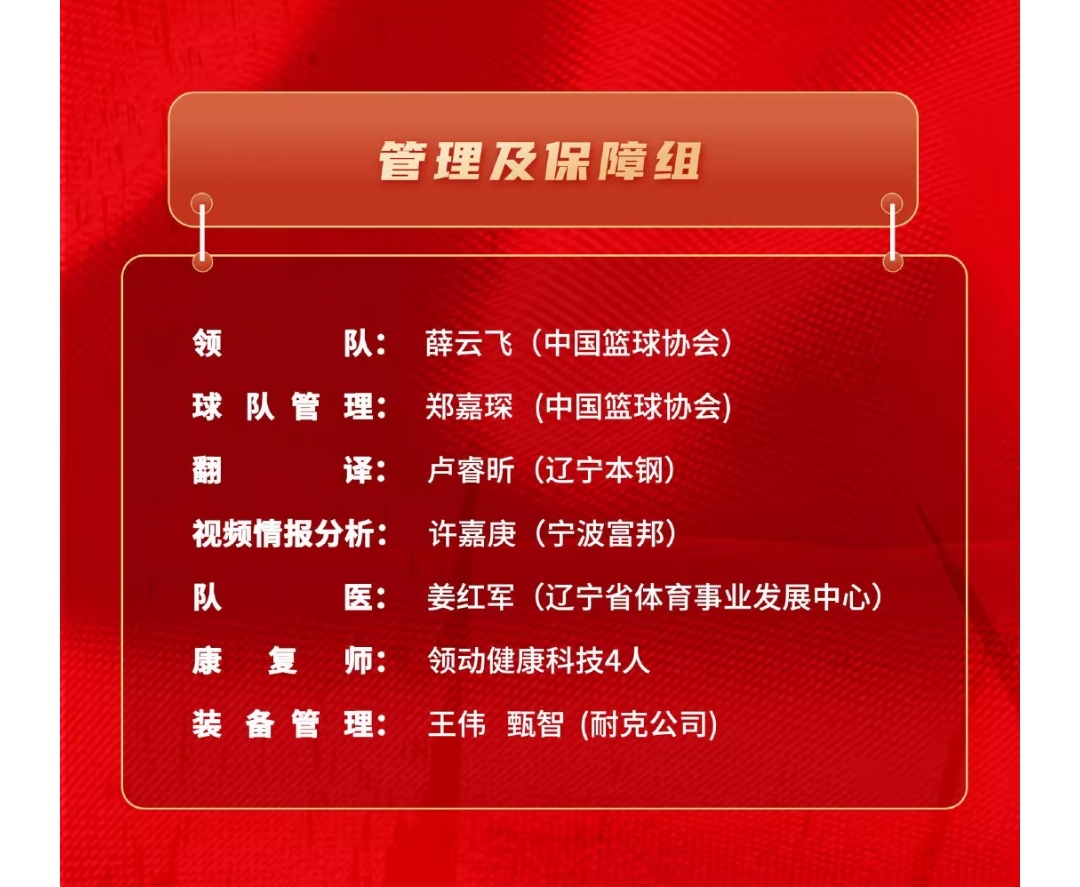 B体育官网：中国篮球教练：专业培养，提升水平，打造一流教练团队，为中国篮球培养人才的简单介绍