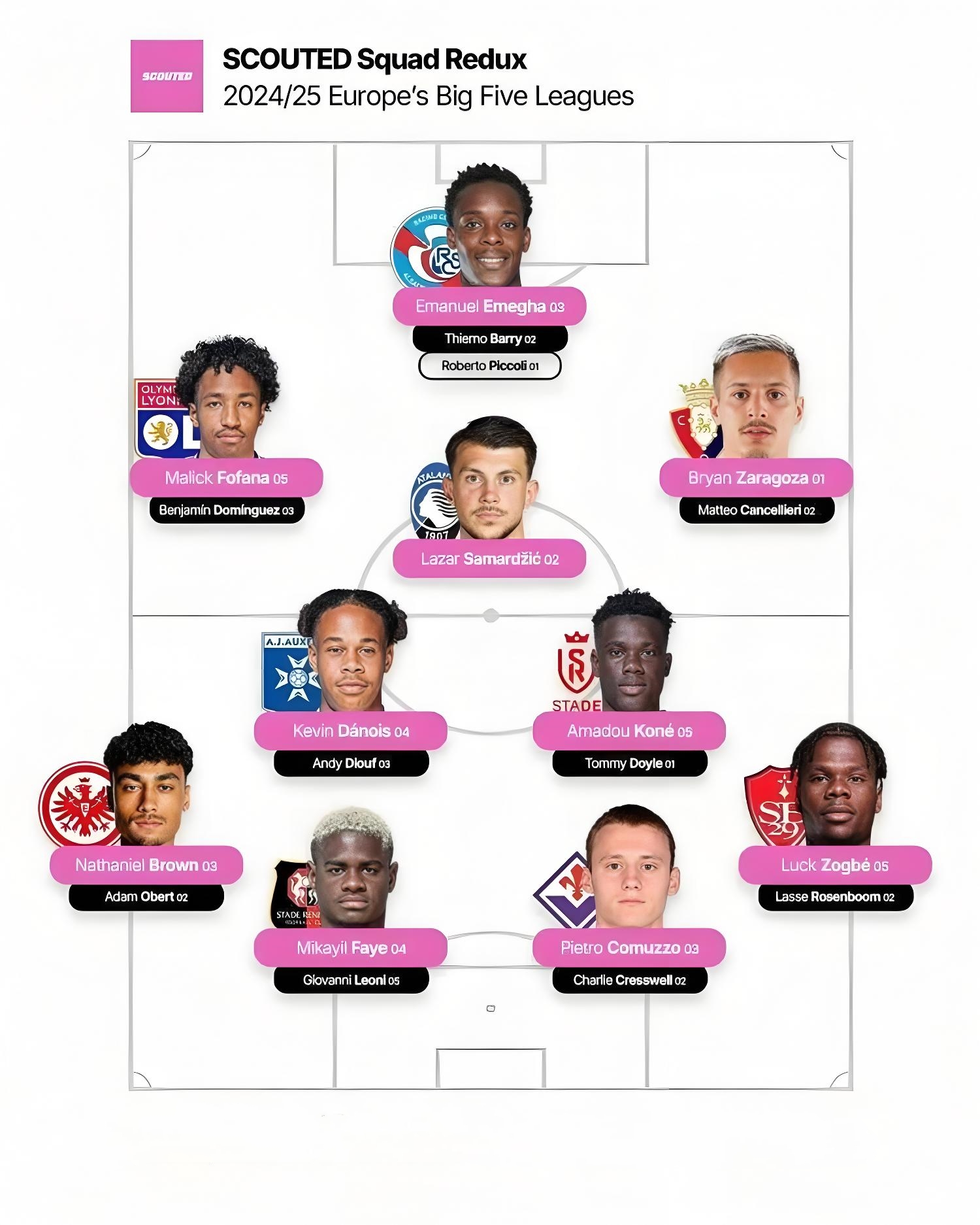 B 体育官网-b体育下载：法甲特鲁瓦的青训体系与未来展望的简单介绍